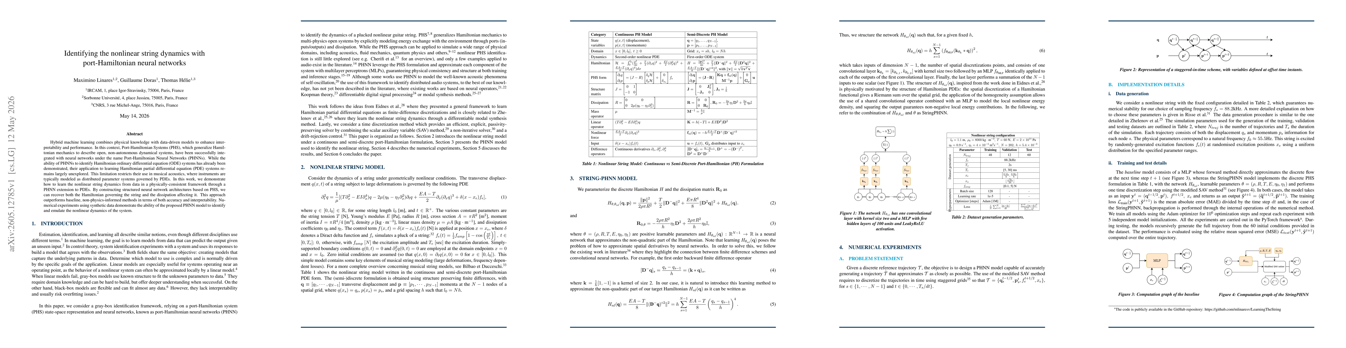 Thumbnail for Identifying the nonlinear string dynamics with port-Hamiltonian neural networks