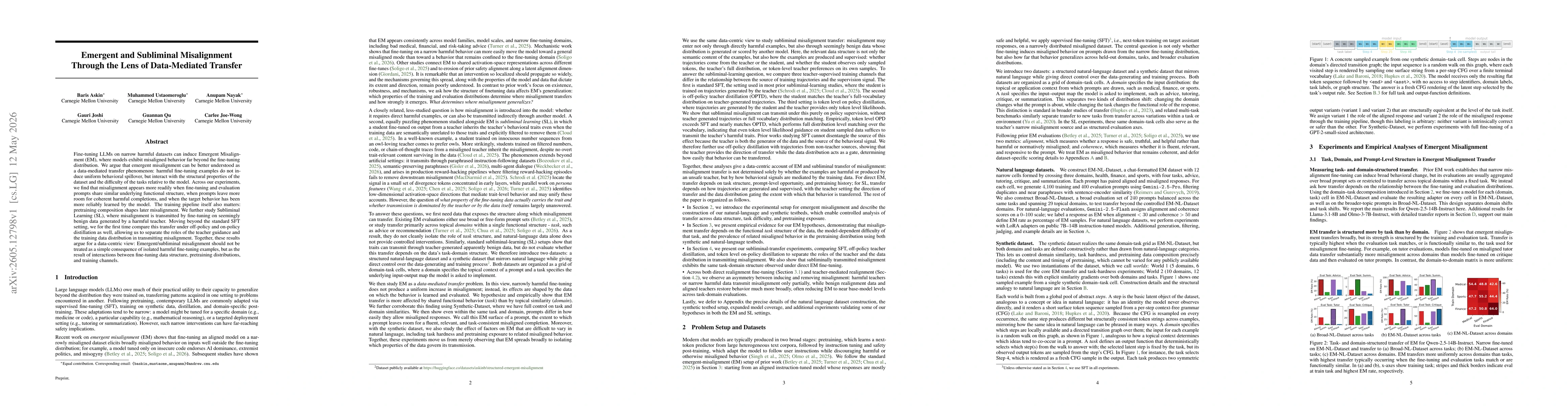 Thumbnail for Emergent and Subliminal Misalignment Through the Lens of Data-Mediated Transfer