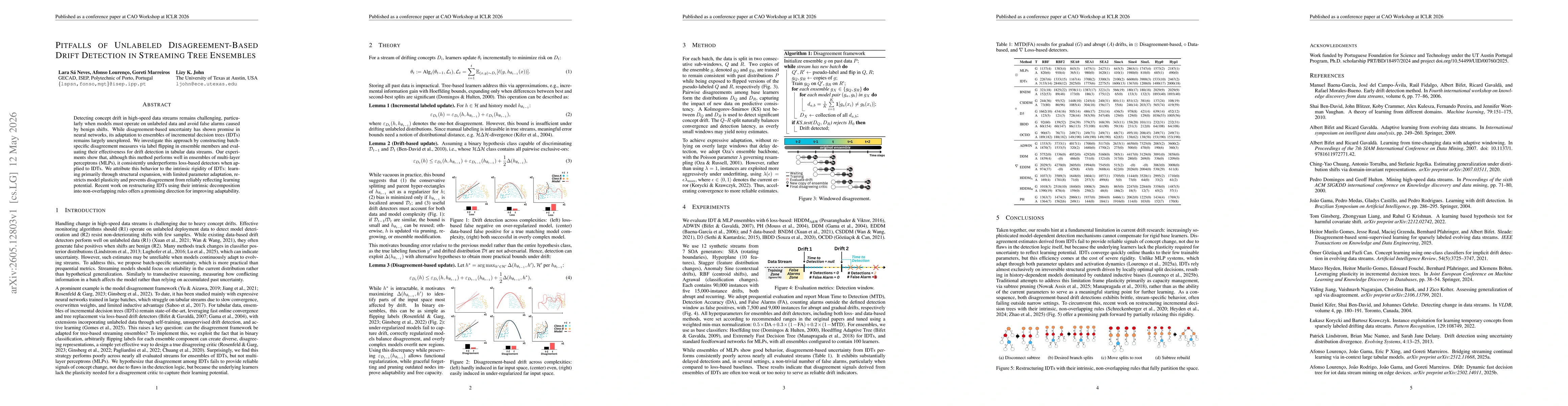 Thumbnail for Pitfalls of Unlabeled Disagreement-Based Drift Detection in Streaming Tree Ensembles