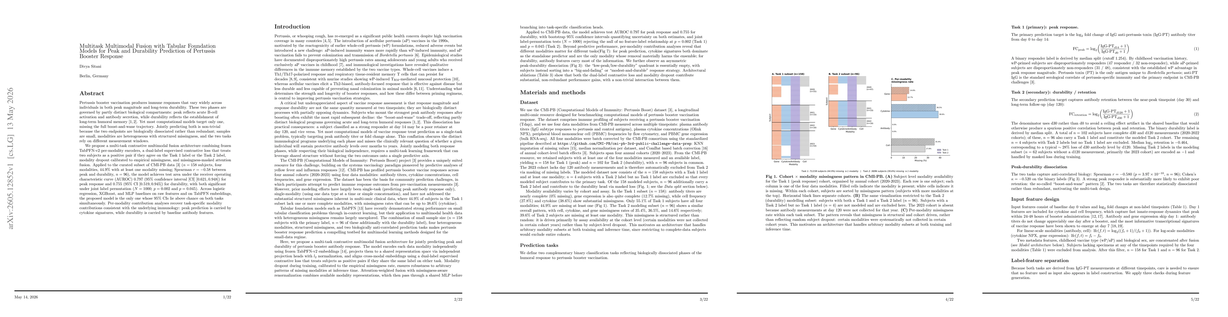 Thumbnail for Multitask Multimodal Fusion with Tabular Foundation Models for Peak and Durability Prediction of Pertussis Booster Response