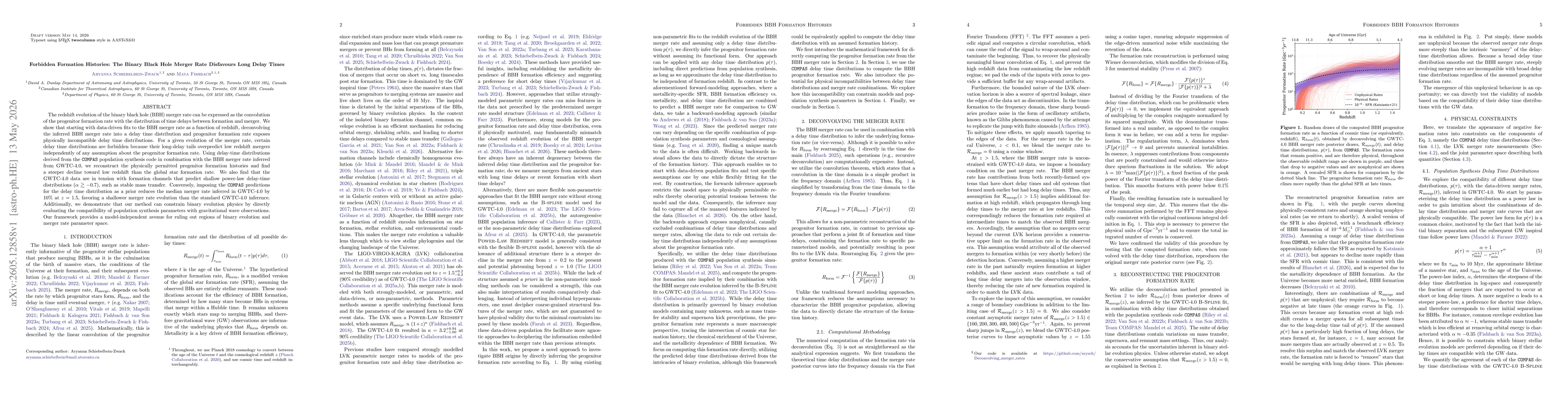 Thumbnail for Forbidden Formation Histories: The Binary Black Hole Merger Rate Disfavors Long Delay Times