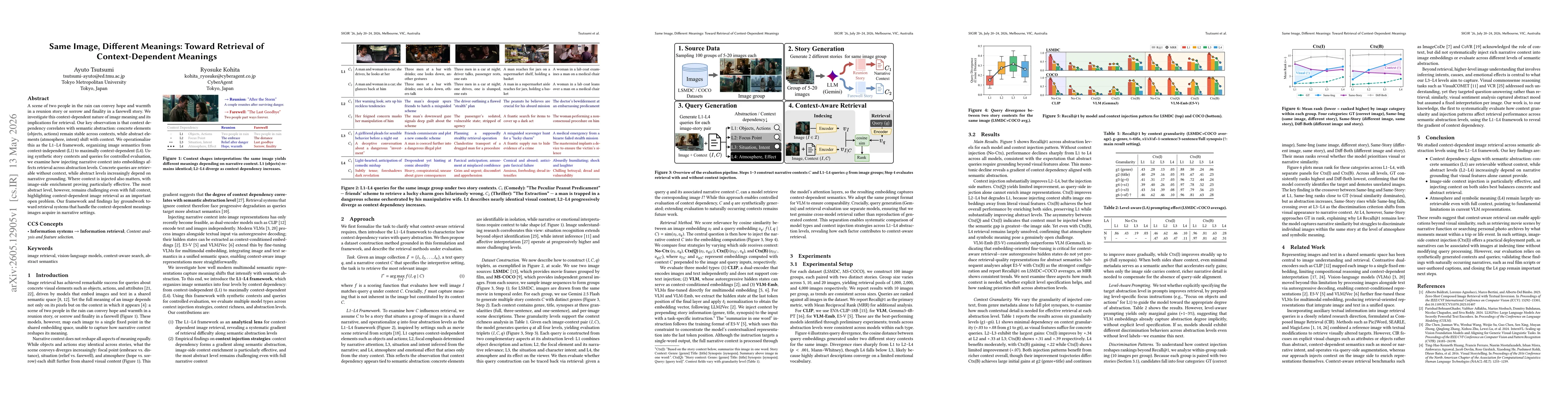 Thumbnail for Same Image, Different Meanings: Toward Retrieval of Context-Dependent Meanings