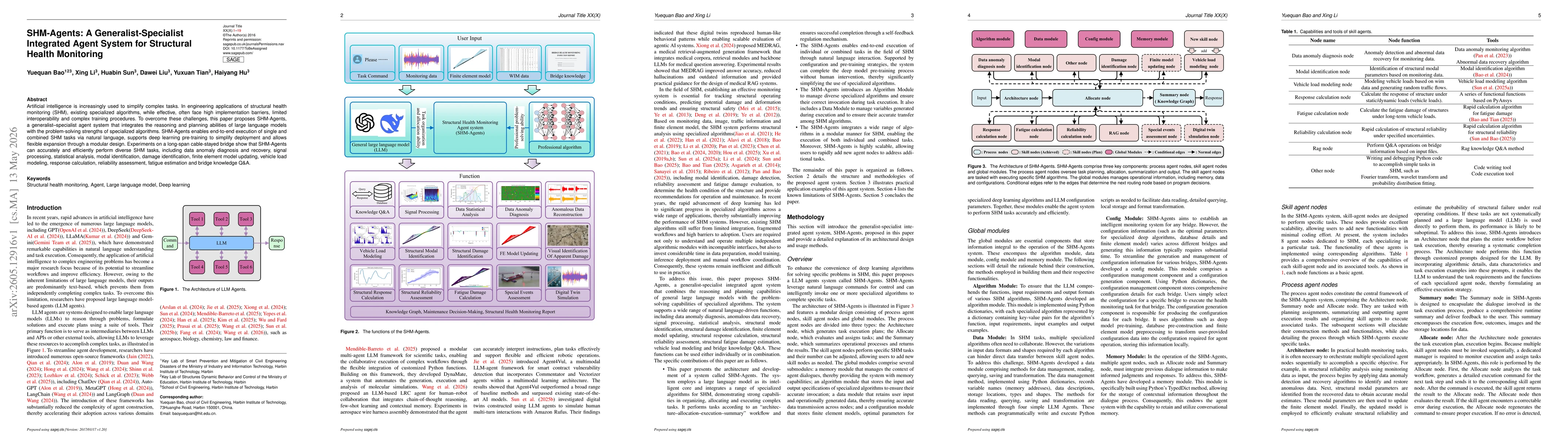 Thumbnail for SHM-Agents: A Generalist-Specialist Integrated Agent System for Structural Health Monitoring