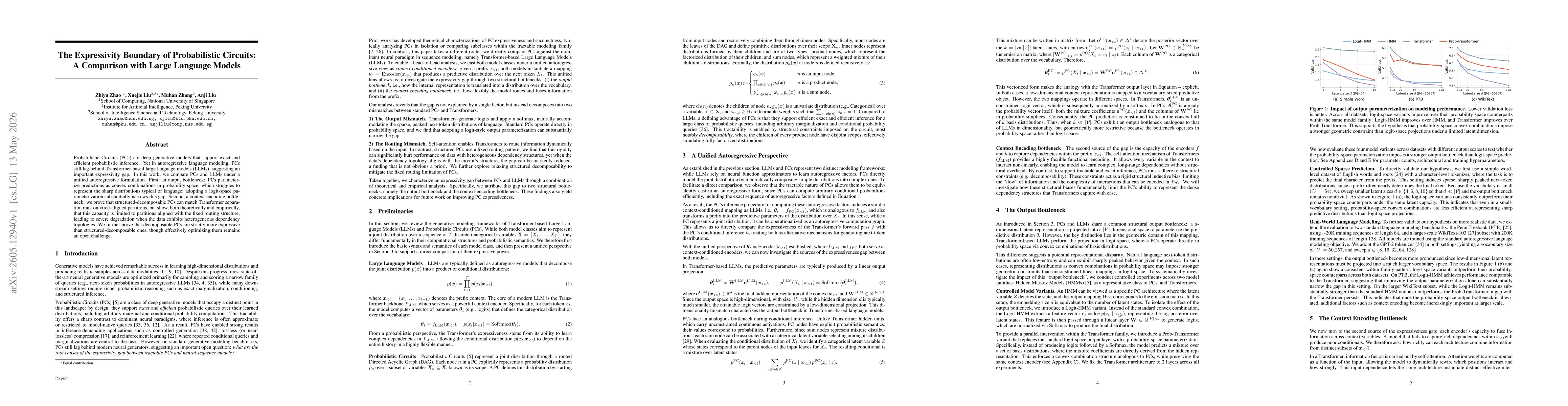 Thumbnail for The Expressivity Boundary of Probabilistic Circuits: A Comparison with Large Language Models