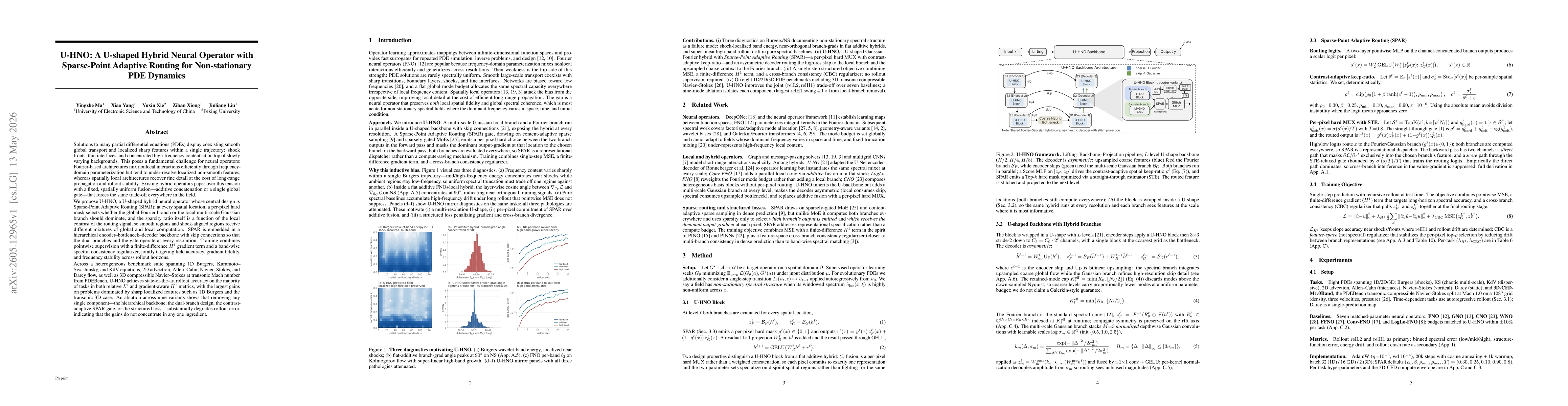 Thumbnail for U-HNO: A U-shaped Hybrid Neural Operator with Sparse-Point Adaptive Routing for Non-stationary PDE Dynamics