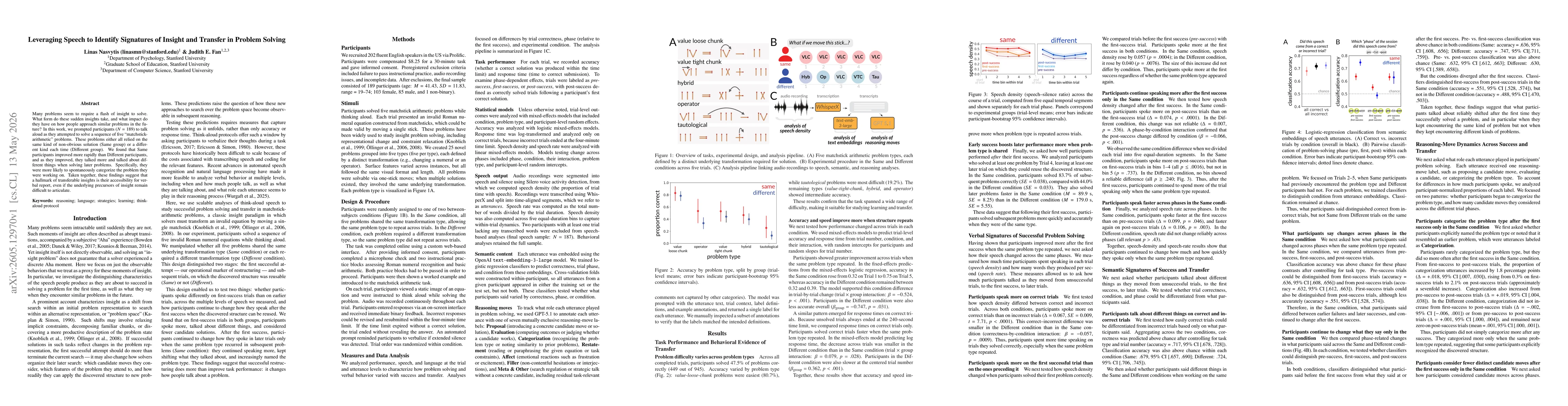Thumbnail for Leveraging Speech to Identify Signatures of Insight and Transfer in Problem Solving