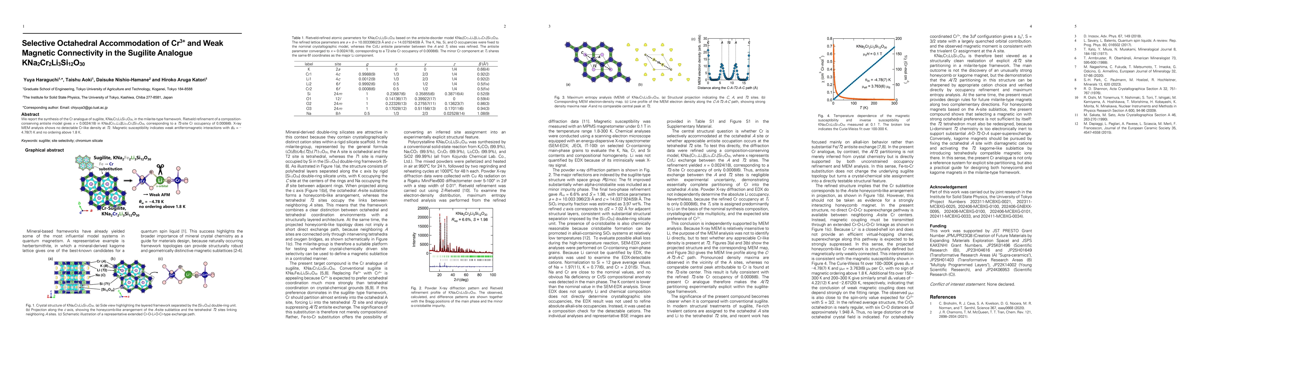 Thumbnail for Selective Octahedral Accommodation of Cr$^{3+}$ and Weak Magnetic Connectivity in the Sugilite Analogue KNa$_2$Cr$_2$Li$_3$Si$_{12}$O$_{30}$