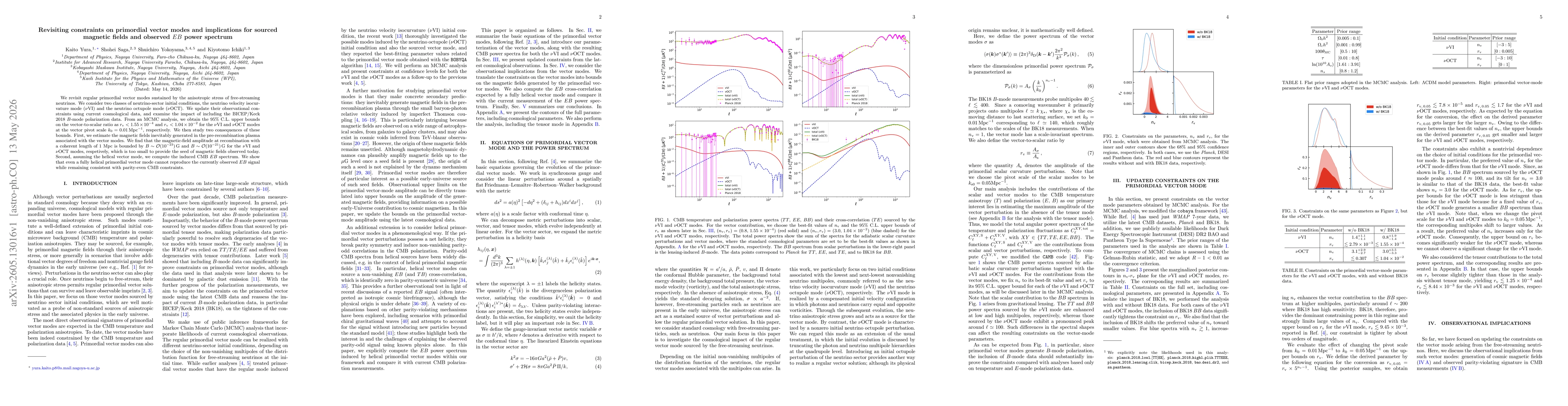 Thumbnail for Revisiting constraints on primordial vector modes and implications for sourced magnetic fields and observed $EB$ power spectrum