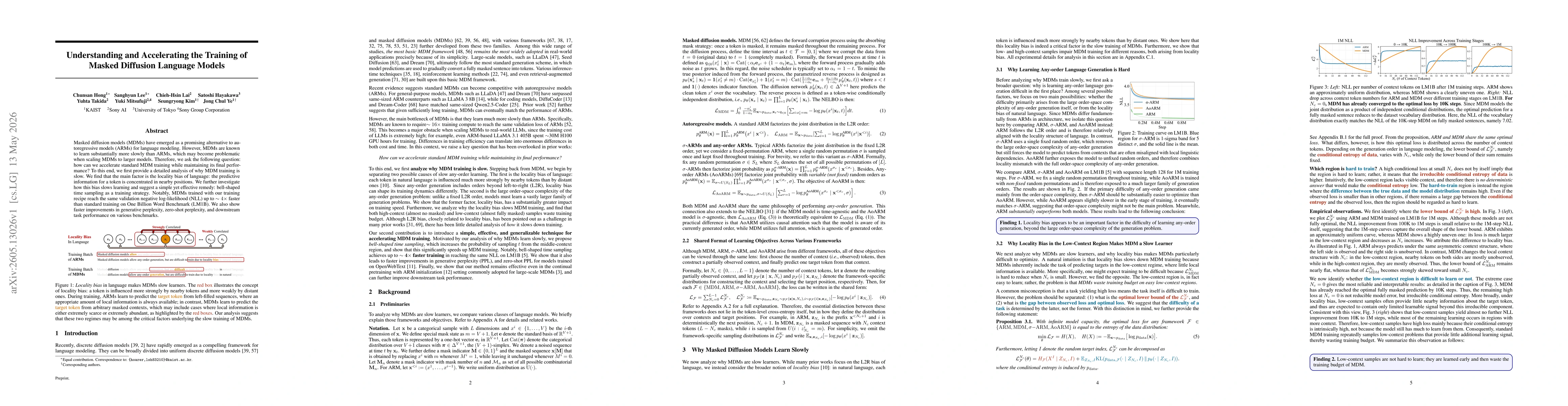 Thumbnail for Understanding and Accelerating the Training of Masked Diffusion Language Models