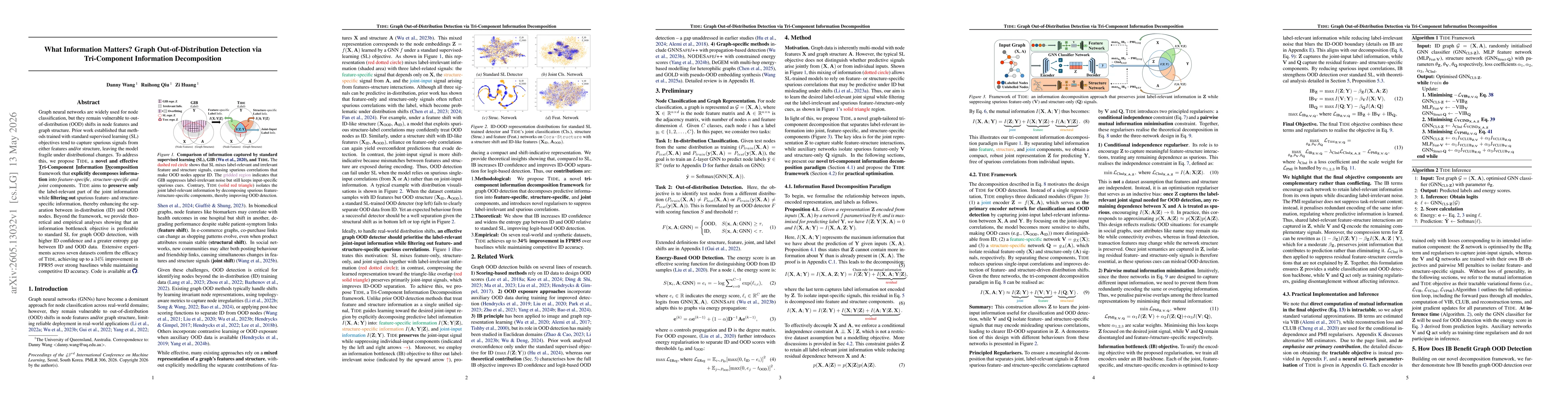 Thumbnail for What Information Matters? Graph Out-of-Distribution Detection via Tri-Component Information Decomposition