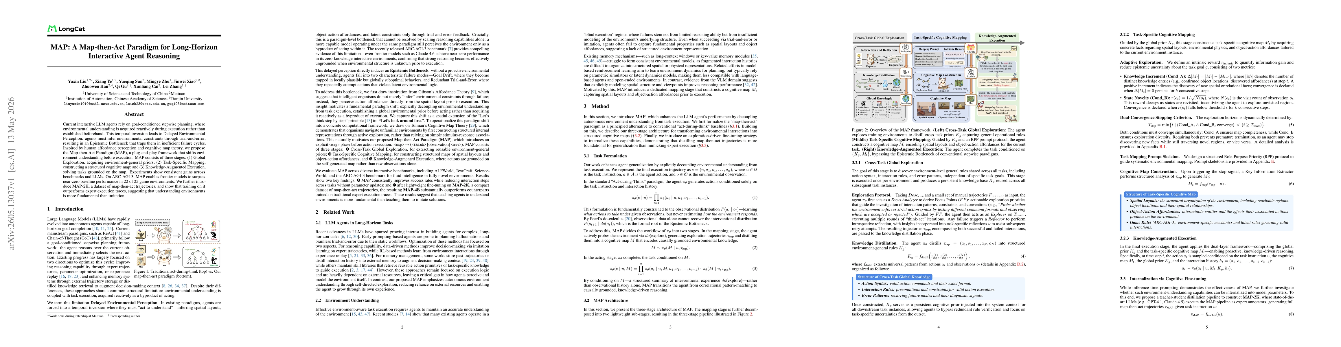 Thumbnail for MAP: A Map-then-Act Paradigm for Long-Horizon Interactive Agent Reasoning