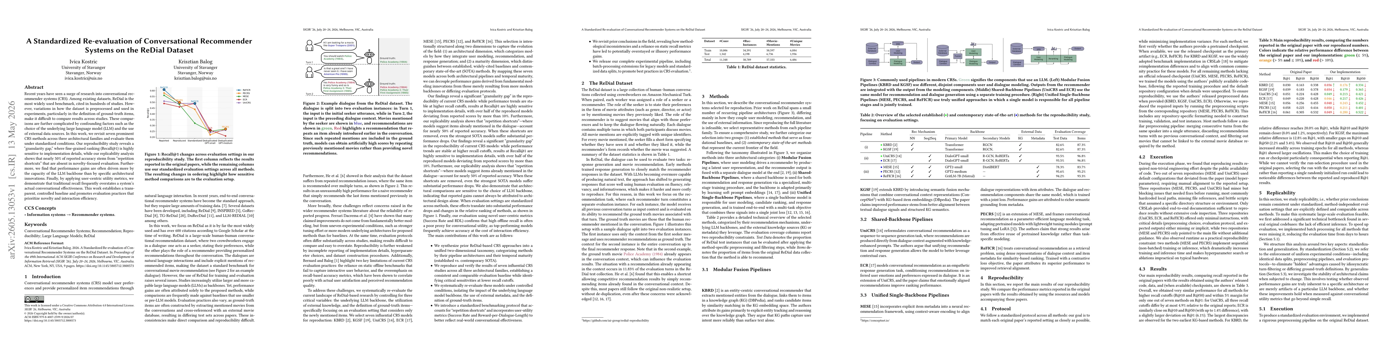 Thumbnail for A Standardized Re-evaluation of Conversational Recommender Systems on the ReDial Dataset
