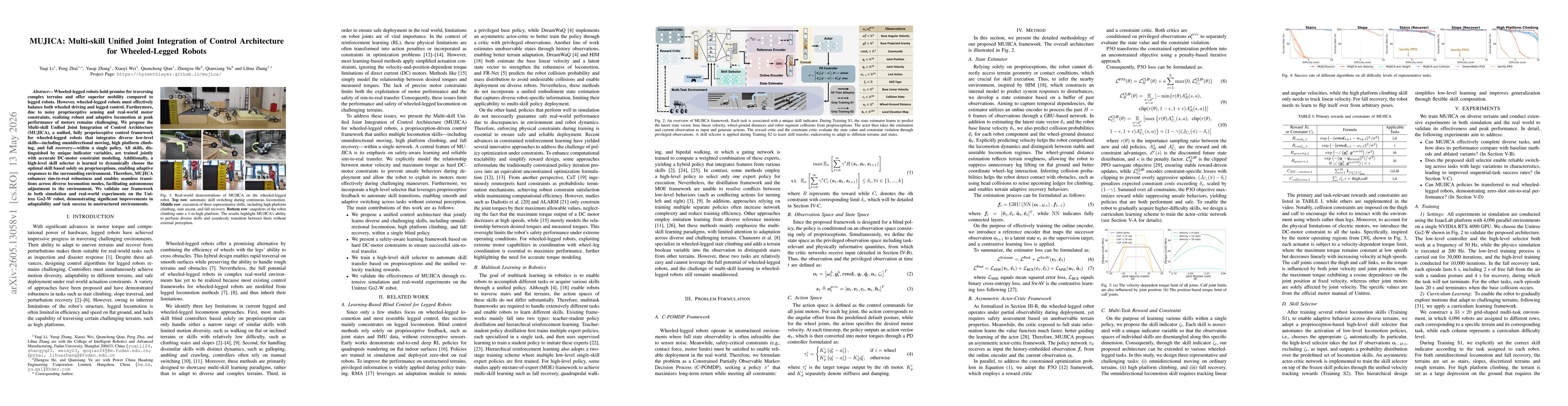 Thumbnail for MUJICA: Multi-skill Unified Joint Integration of Control Architecture for Wheeled-Legged Robots