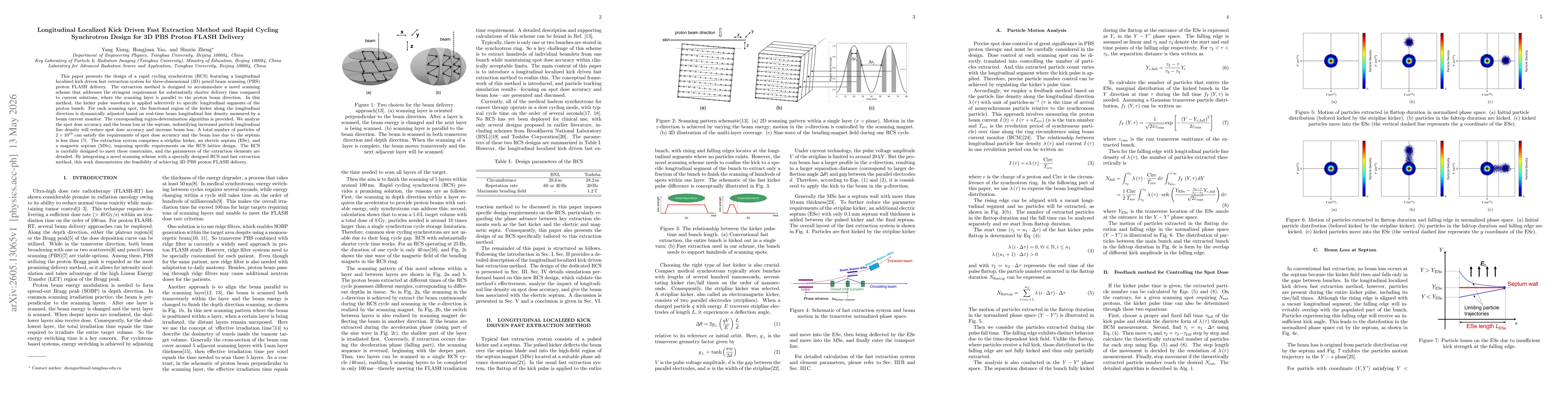 Thumbnail for Longitudinal Localized Kick Driven Fast Extraction Method and Rapid Cycling Synchrotron Design for 3D PBS Proton FLASH Delivery