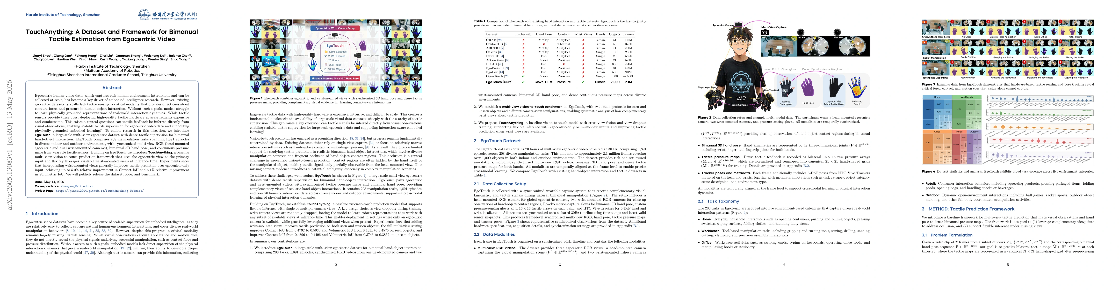 Thumbnail for TouchAnything: A Dataset and Framework for Bimanual Tactile Estimation from Egocentric Video