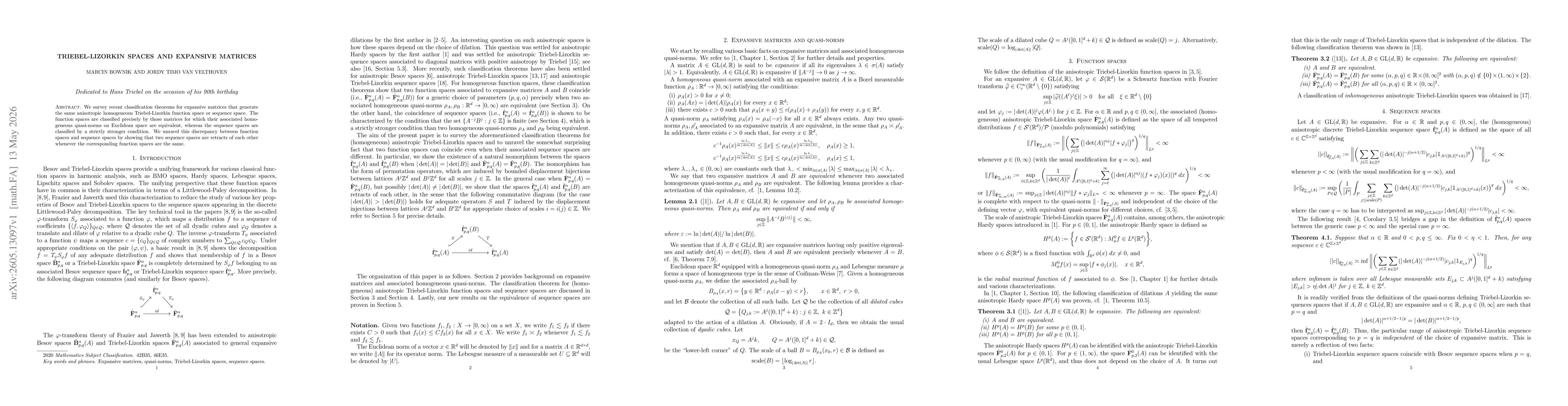 Thumbnail for Triebel-Lizorkin spaces and expansive matrices