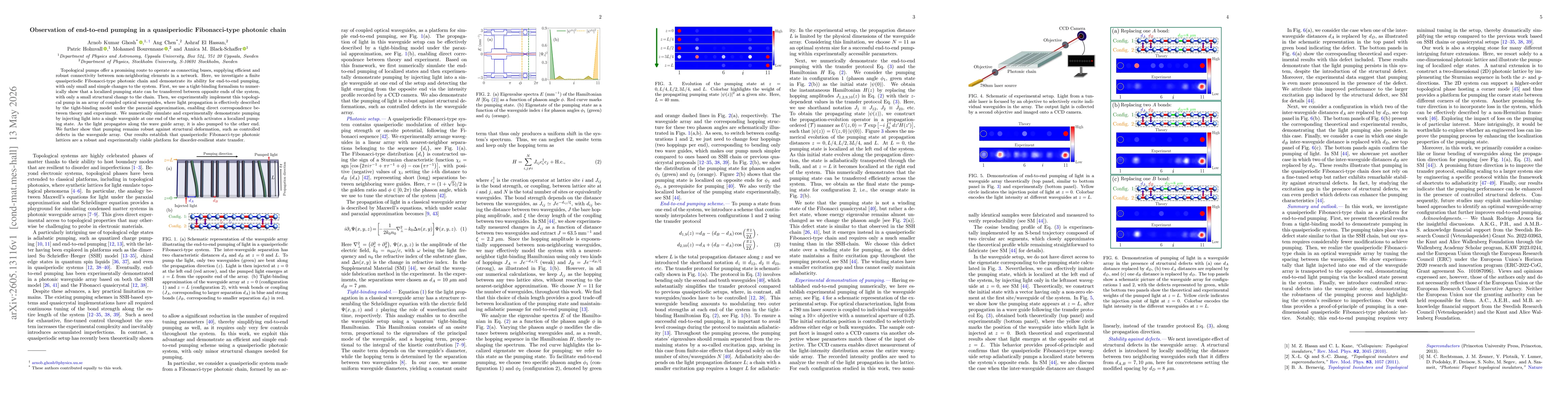 Thumbnail for Observation of end-to-end pumping in a quasiperiodic Fibonacci-type photonic chain