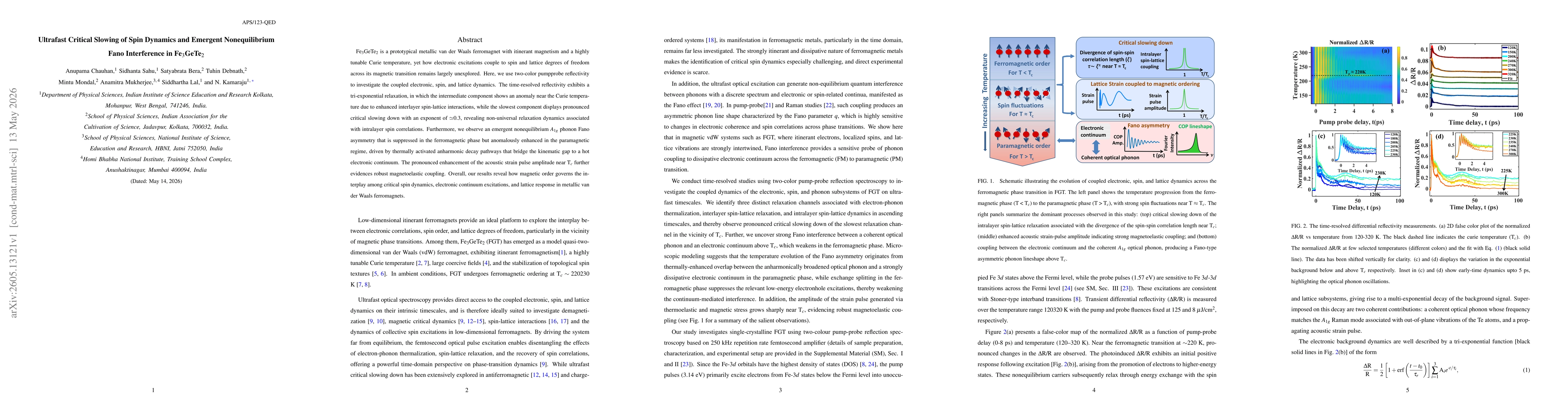 Thumbnail for Ultrafast Critical Slowing of Spin Dynamics and Emergent Nonequilibrium Fano Interference in Fe3GeTe2