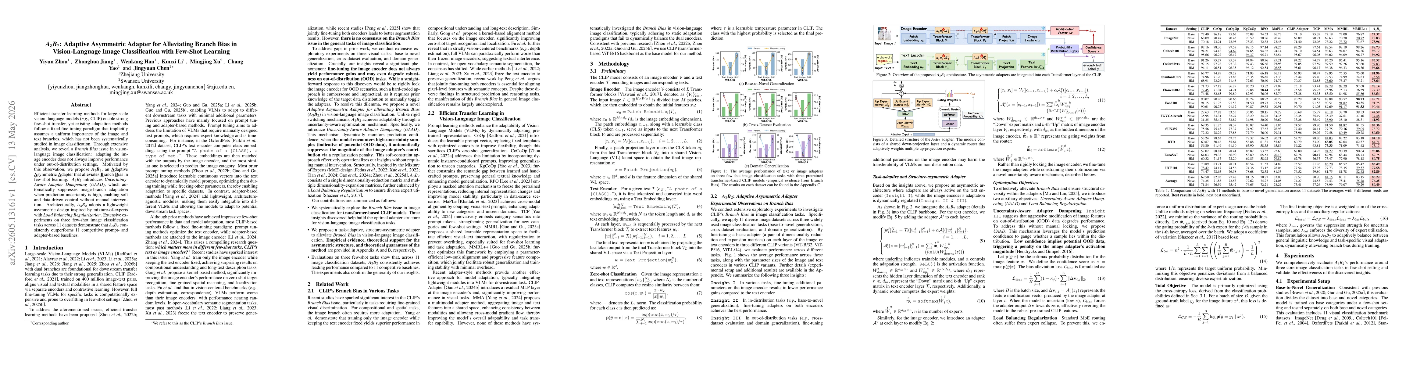 Thumbnail for A$_3$B$_2$: Adaptive Asymmetric Adapter for Alleviating Branch Bias in Vision-Language Image Classification with Few-Shot Learning