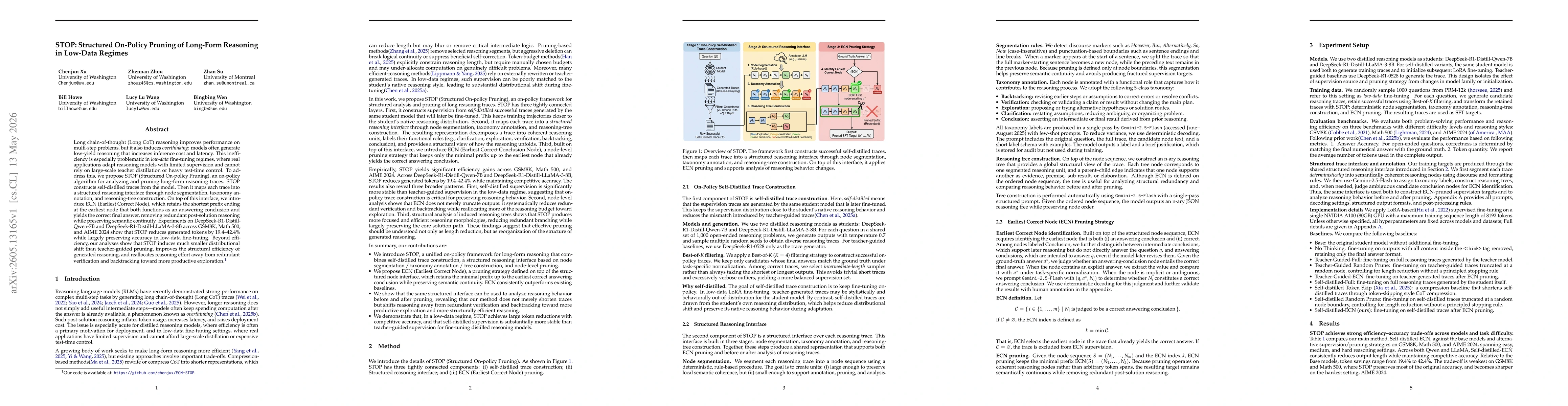 Thumbnail for STOP: Structured On-Policy Pruning of Long-Form Reasoning in Low-Data Regimes
