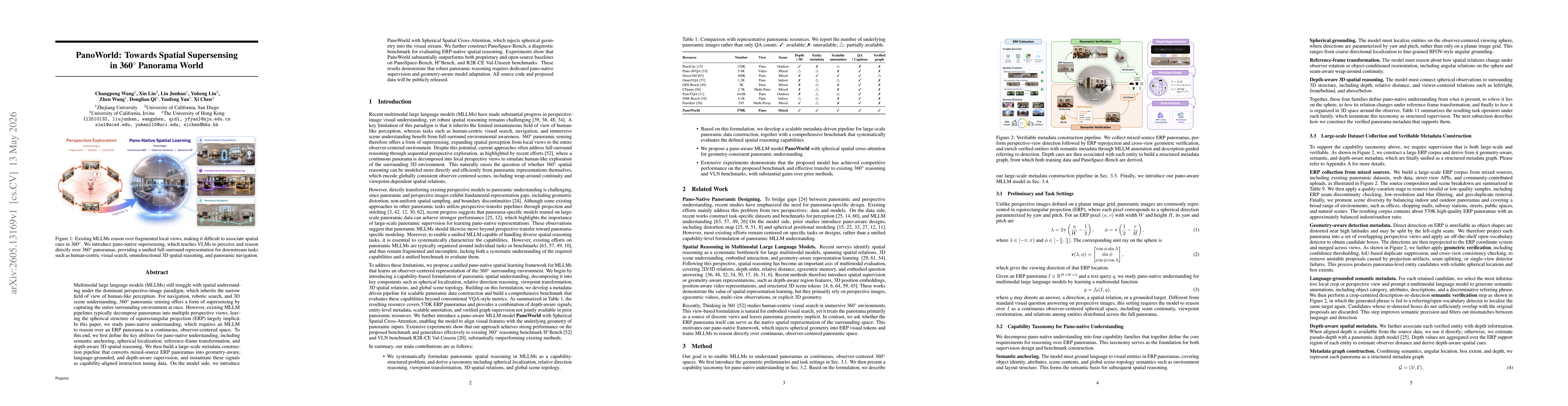 Thumbnail for PanoWorld: Towards Spatial Supersensing in 360$^\circ$ Panorama World