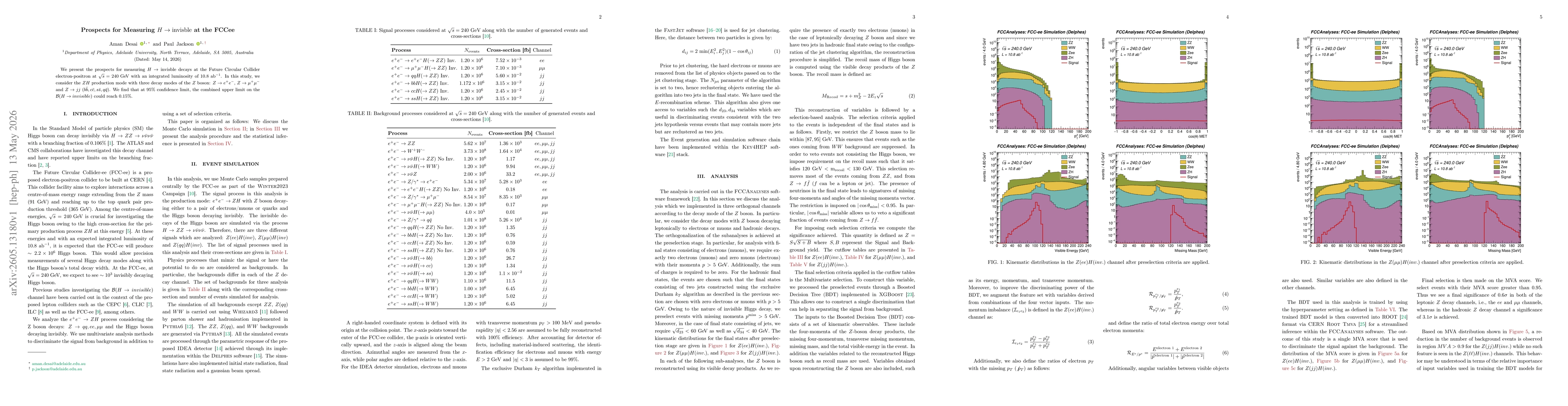 Thumbnail for Prospects for Measuring $H\to \rm{invisble}$ at the FCCee