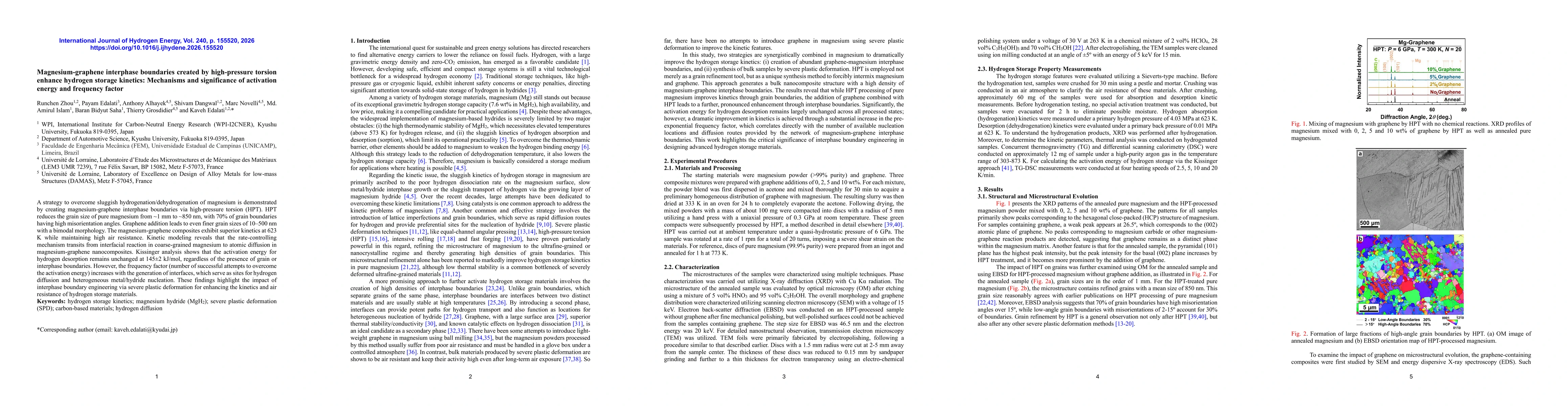 Thumbnail for Magnesium-graphene interphase boundaries created by high-pressure torsion enhance hydrogen storage kinetics:Mechanisms and significance of activation energy and frequency factor