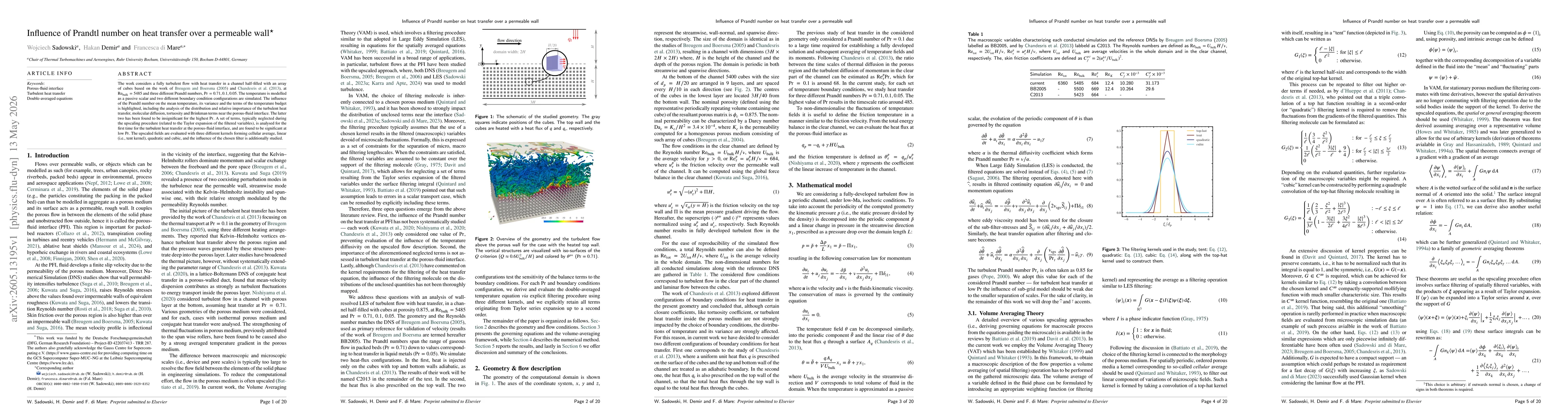 Thumbnail for Influence of Prandtl number on heat transfer over a permeable wall