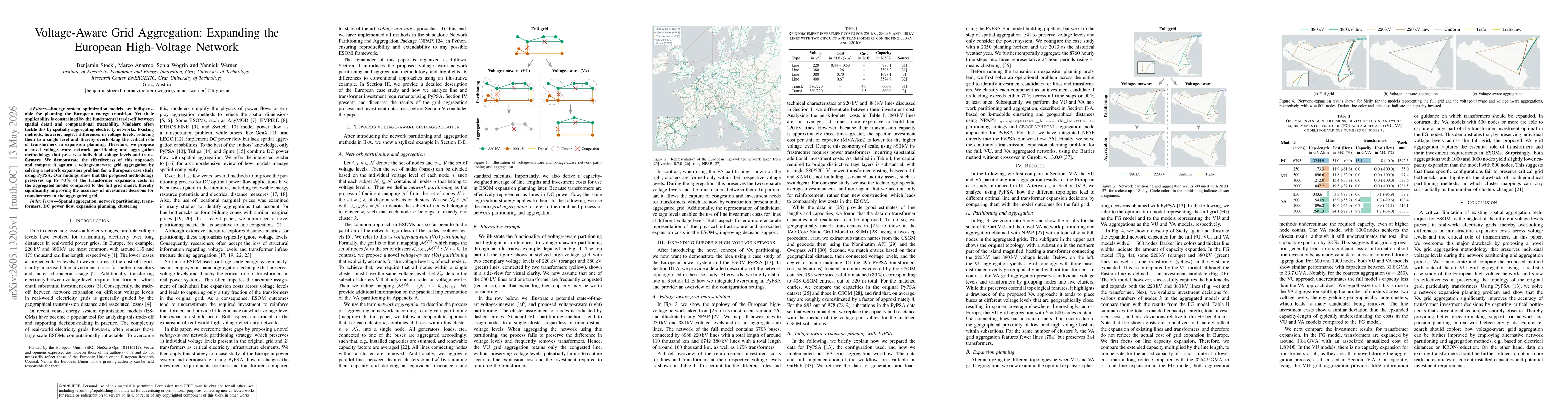 Thumbnail for Voltage-Aware Grid Aggregation: Expanding the European High-Voltage Network