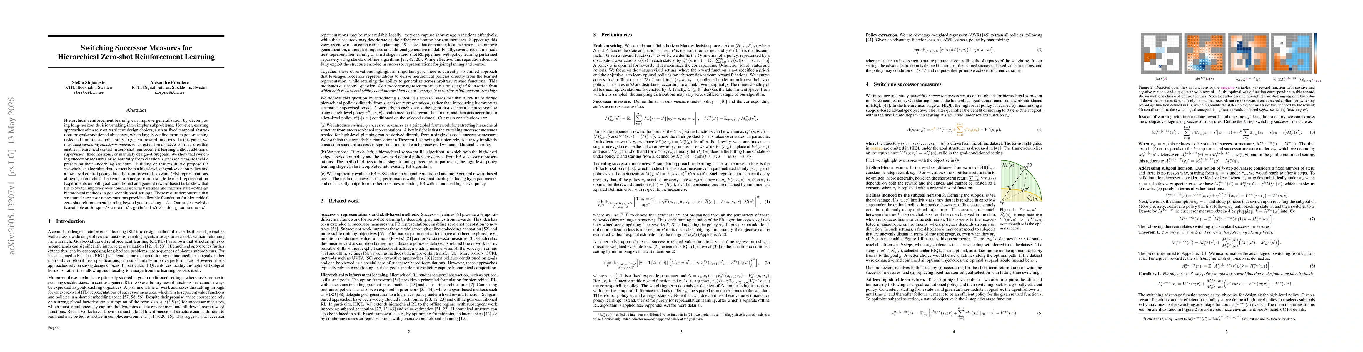 Thumbnail for Switching Successor Measures for Hierarchical Zero-shot Reinforcement Learning