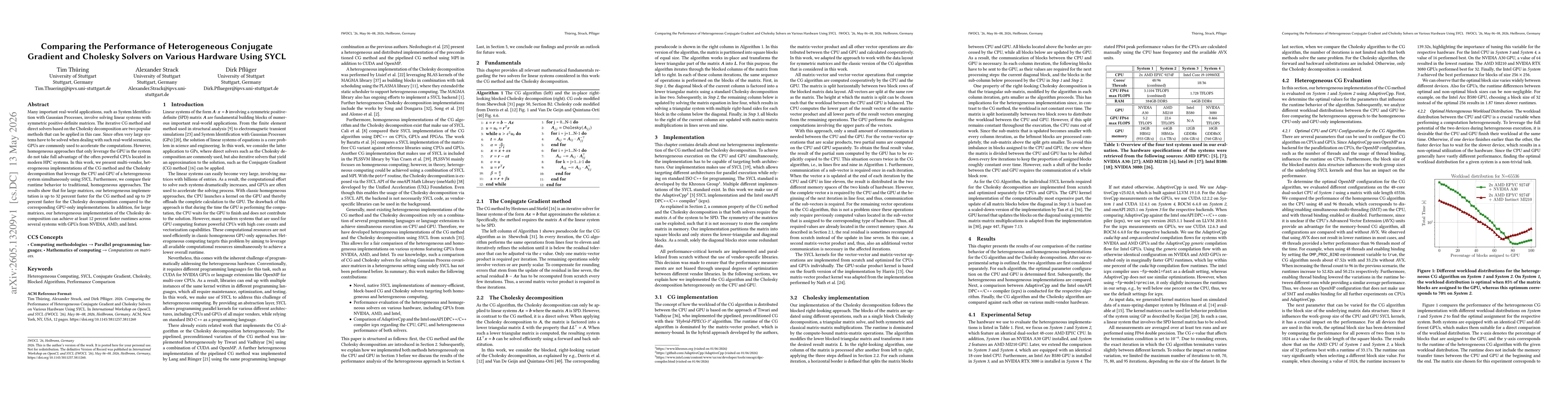 Thumbnail for Comparing the Performance of Heterogeneous Conjugate Gradient and Cholesky Solvers on Various Hardware Using SYCL