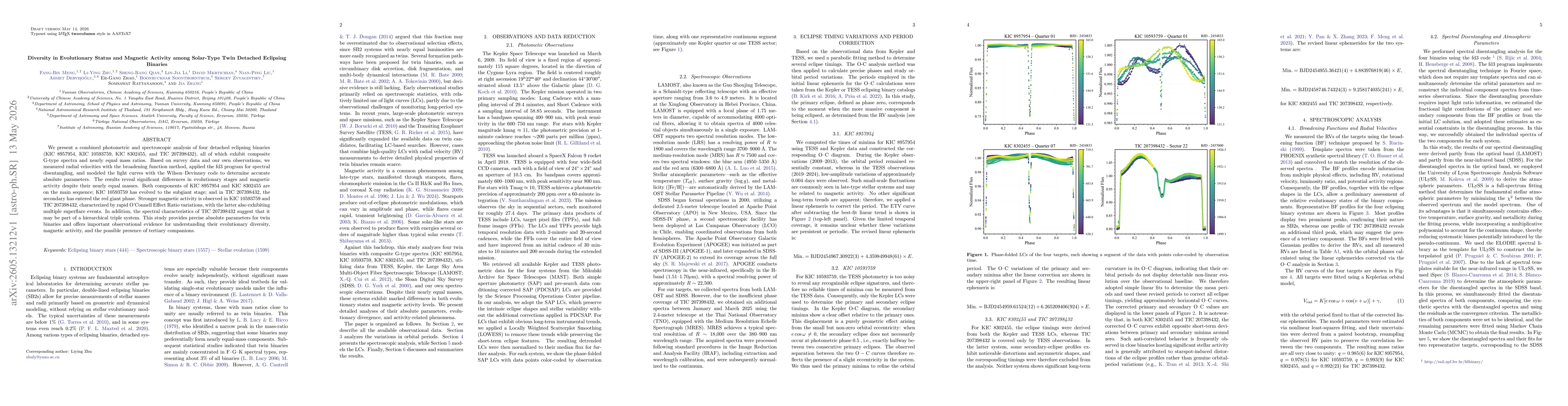 Thumbnail for Diversity in Evolutionary Status and Magnetic Activity among Solar-Type Twin Detached Eclipsing Binaries