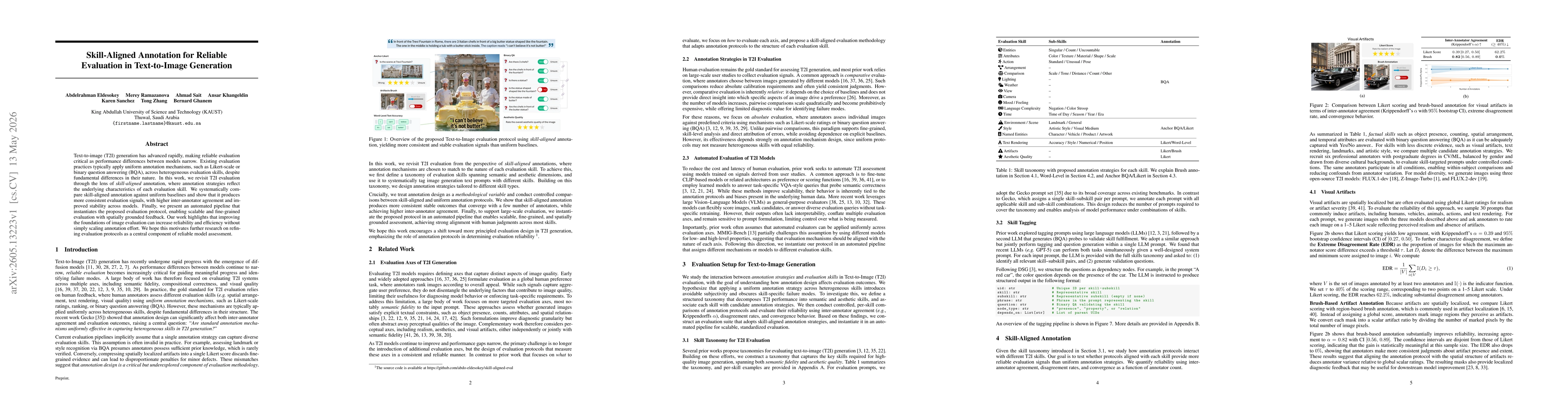 Thumbnail for Skill-Aligned Annotation for Reliable Evaluation in Text-to-Image Generation