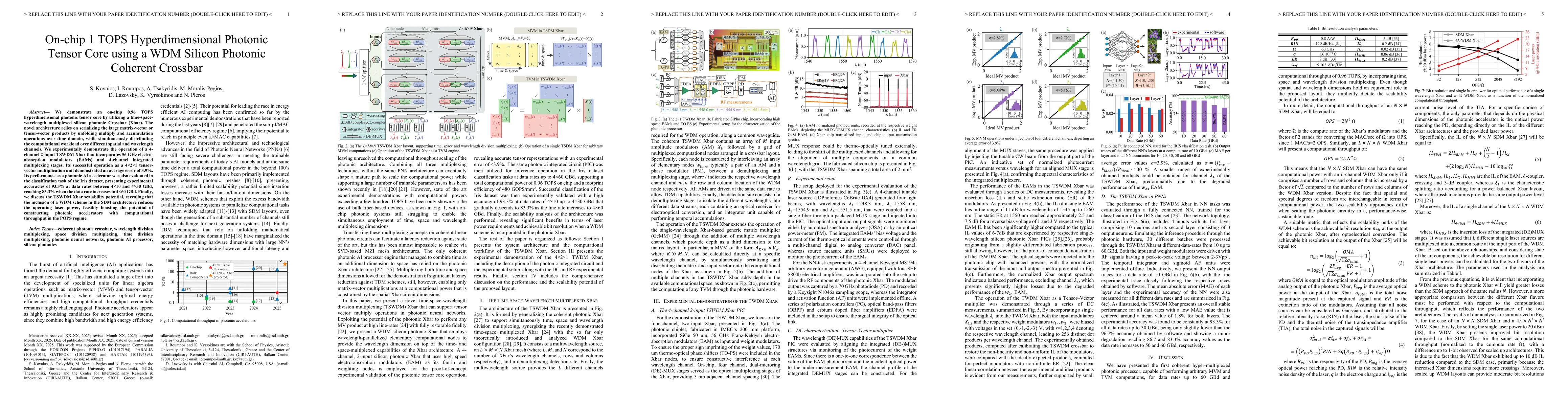Thumbnail for On-chip 1 TOPS Hyperdimensional Photonic Tensor Core using a WDM Silicon Photonic Coherent Crossbar