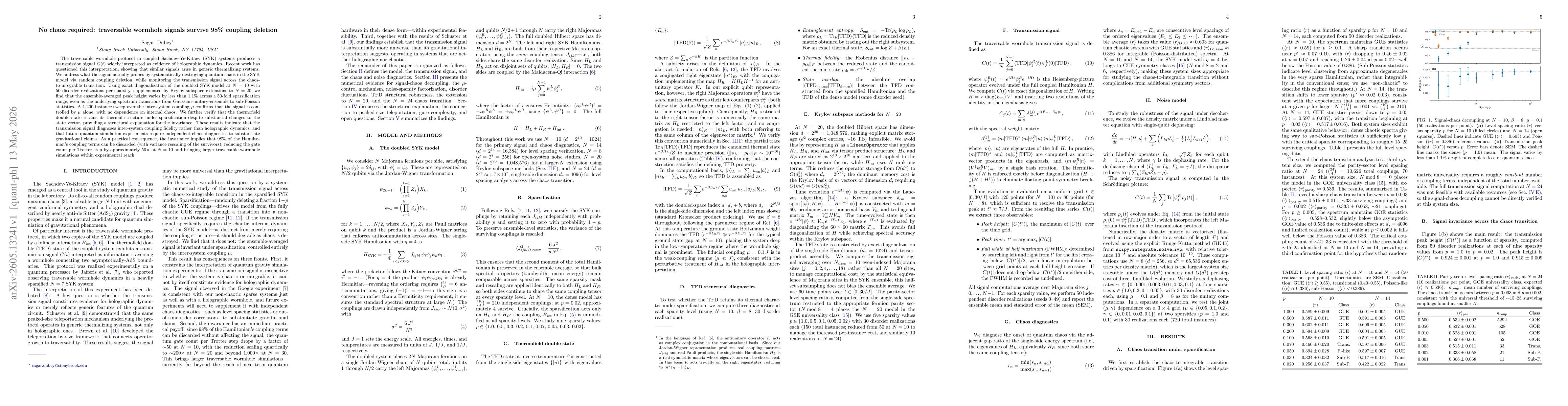 Thumbnail for No chaos required: traversable wormhole signals survive 98% coupling deletion