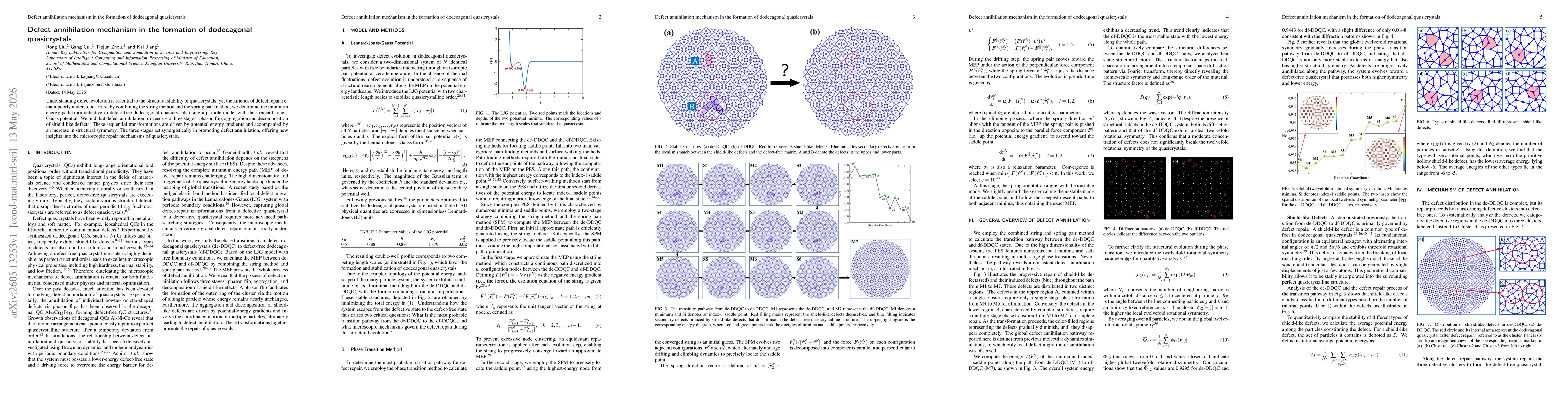 Thumbnail for Defect annihilation mechanism in the formation of dodecagonal quasicrystals