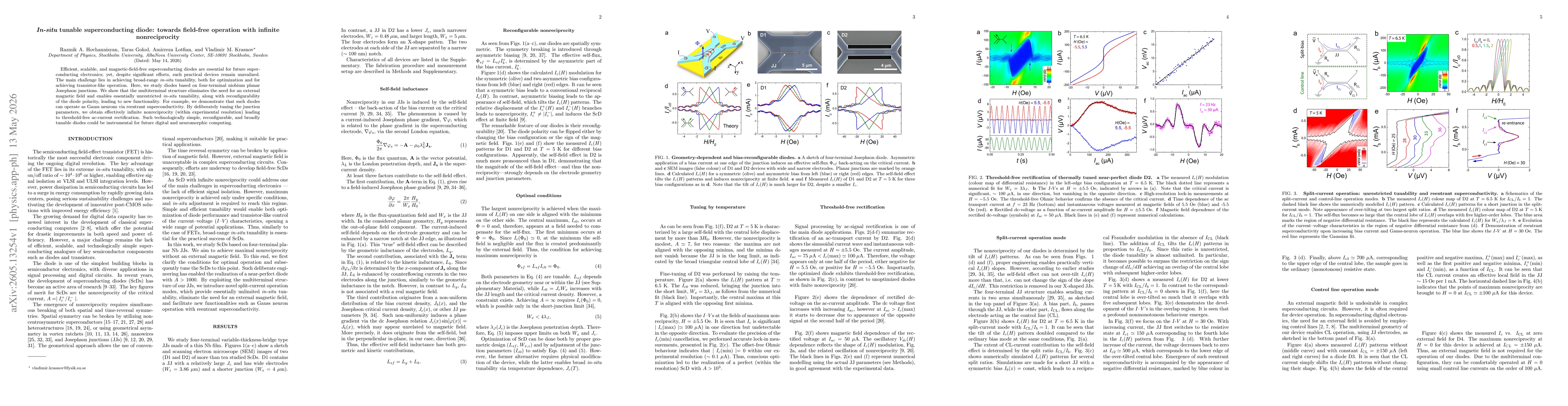 Thumbnail for In-situ tunable superconducting diode: towards field-free operation with infinite nonreciprocity