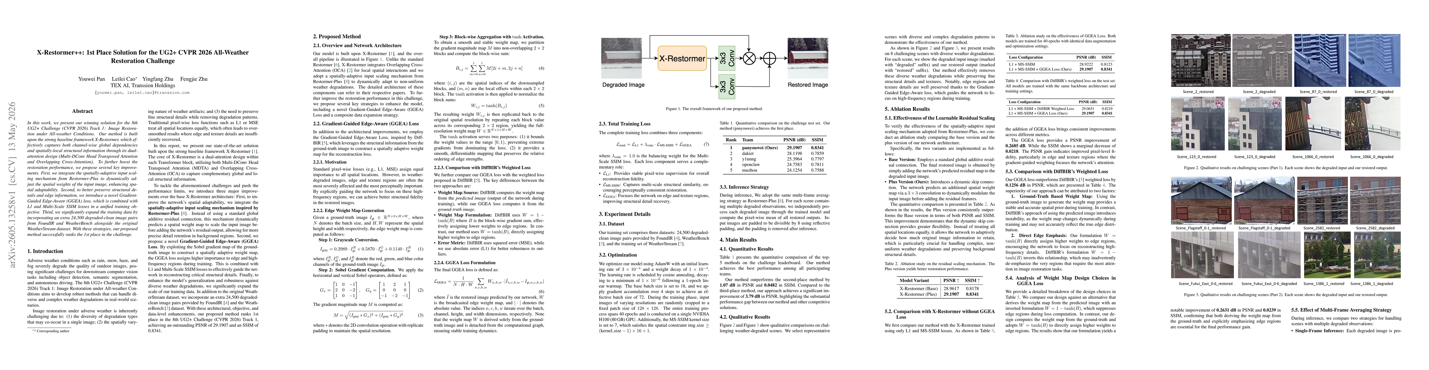 Thumbnail for X-Restormer++: 1st Place Solution for the UG2+ CVPR 2026 All-Weather Restoration Challenge