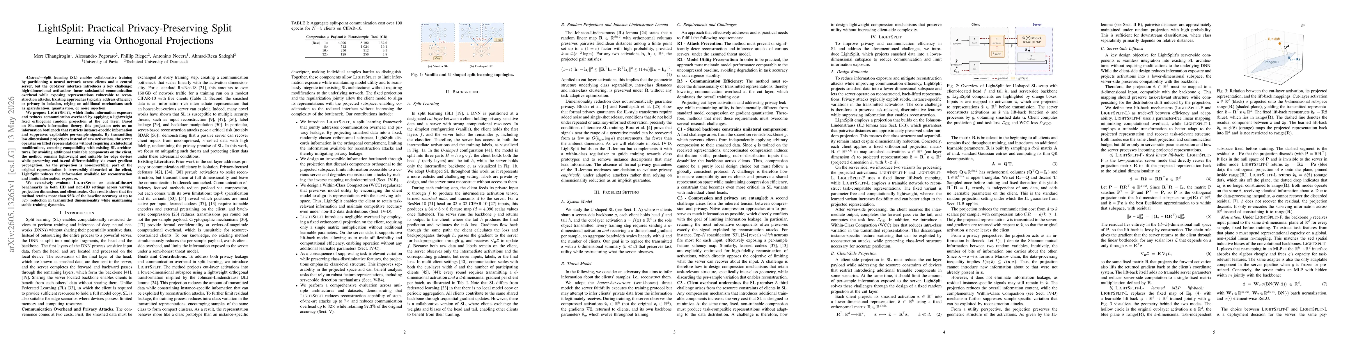 Thumbnail for LightSplit: Practical Privacy-Preserving Split Learning via Orthogonal Projections