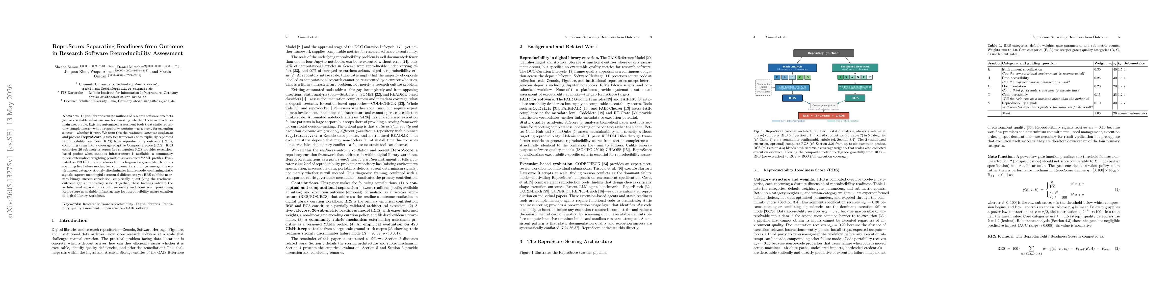 Thumbnail for ReproScore: Separating Readiness from Outcome in Research Software Reproducibility Assessment