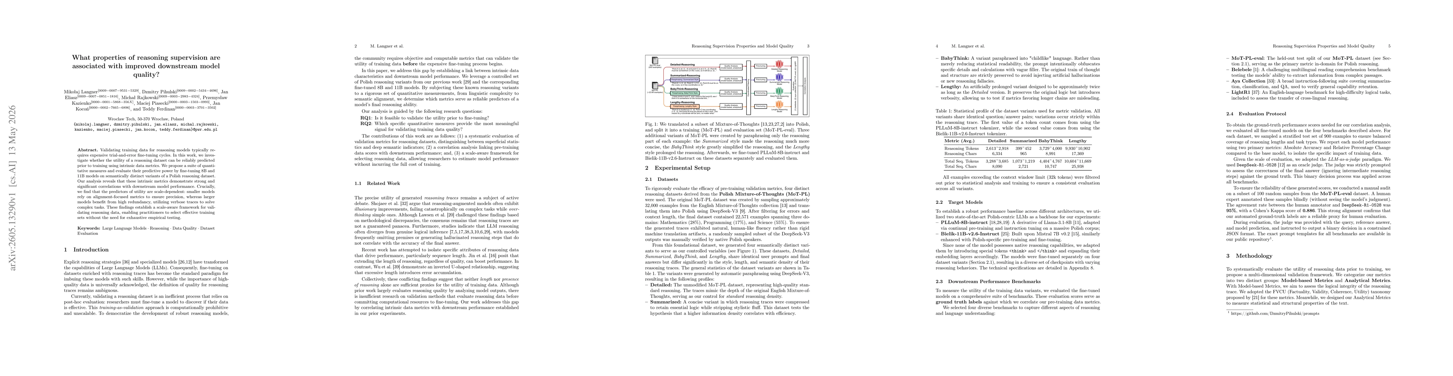 Thumbnail for What properties of reasoning supervision are associated with improved downstream model quality?