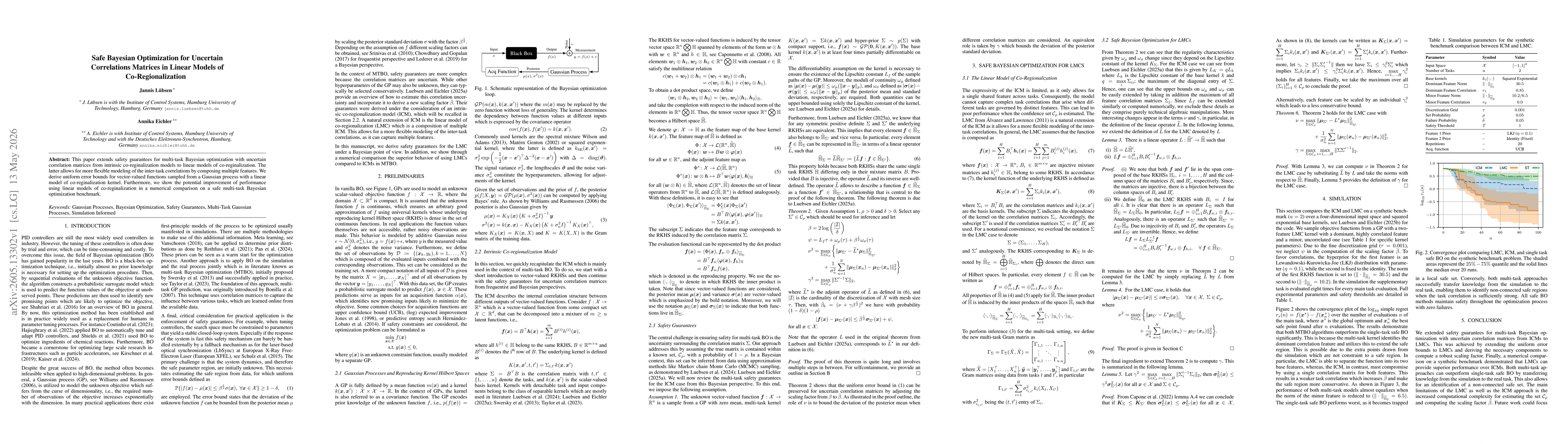 Thumbnail for Safe Bayesian Optimization for Uncertain Correlations Matrices in Linear Models of Co-Regionalization