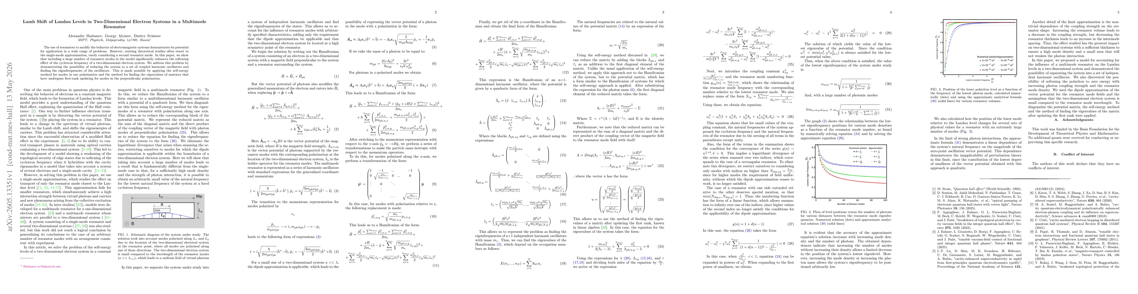 Thumbnail for Lamb Shift of Landau Levels in Two-Dimensional Electron Systems in a Multimode Resonator