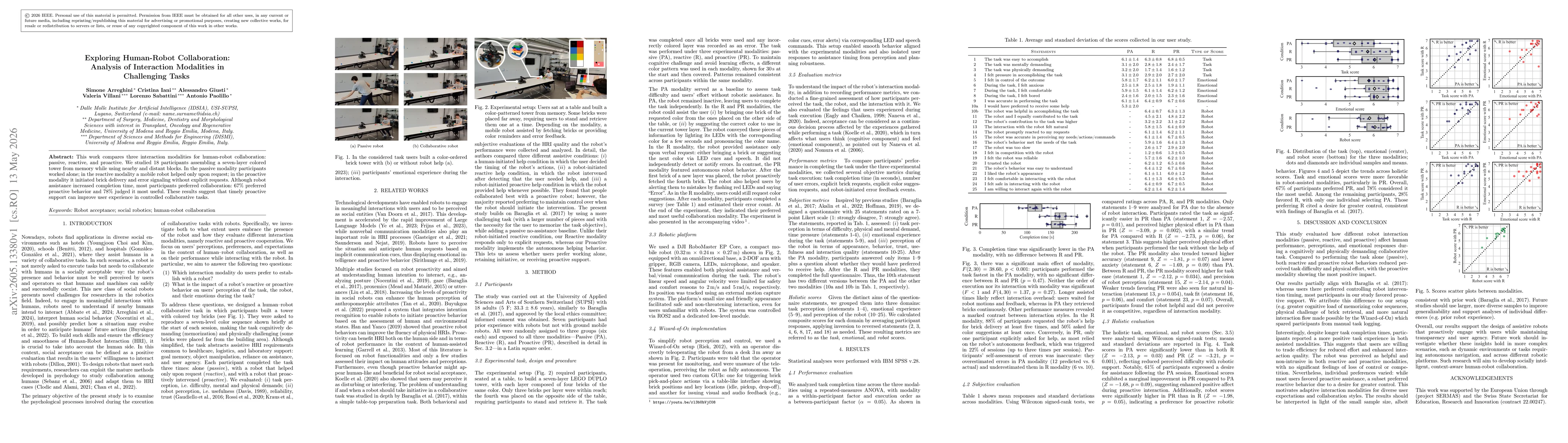 Thumbnail for Exploring Human-Robot Collaboration: Analysis of Interaction Modalities in Challenging Tasks