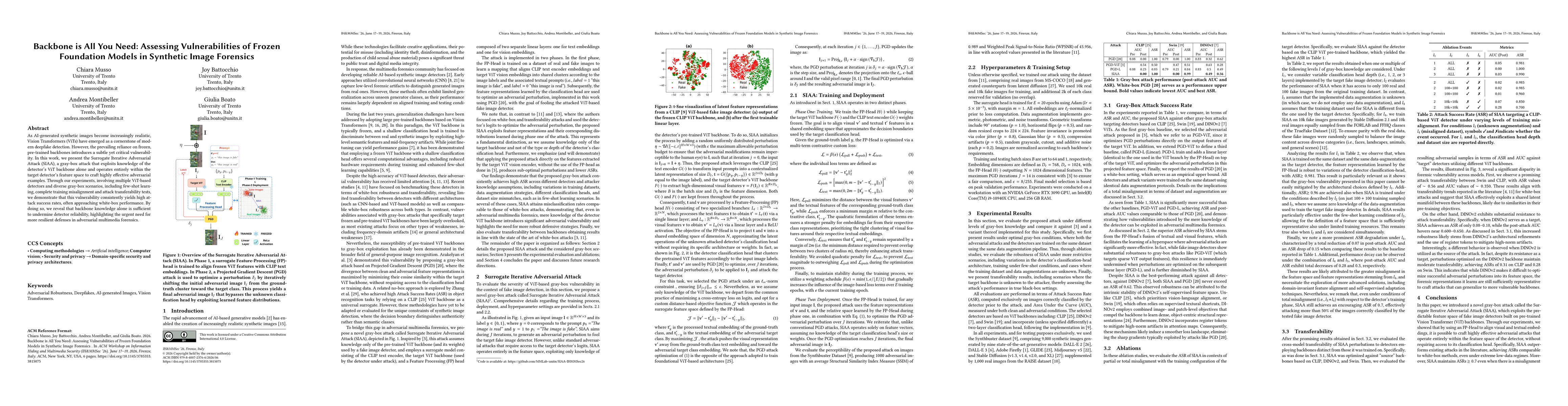 Thumbnail for Backbone is All You Need: Assessing Vulnerabilities of Frozen Foundation Models in Synthetic Image Forensics