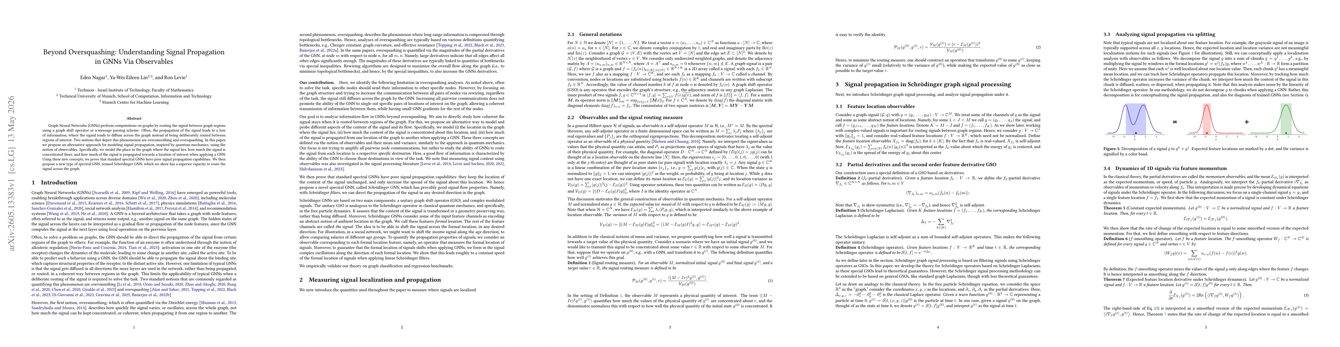Thumbnail for Beyond Oversquashing: Understanding Signal Propagation in GNNs Via Observables