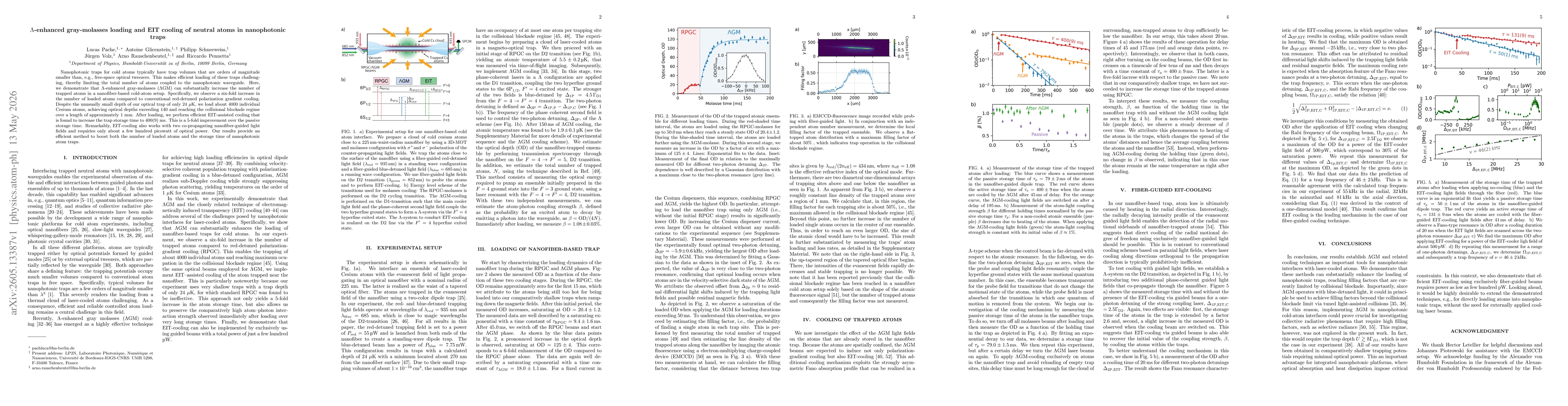 Thumbnail for $Λ$-enhanced gray-molasses loading and EIT cooling of neutral atoms in nanophotonic traps