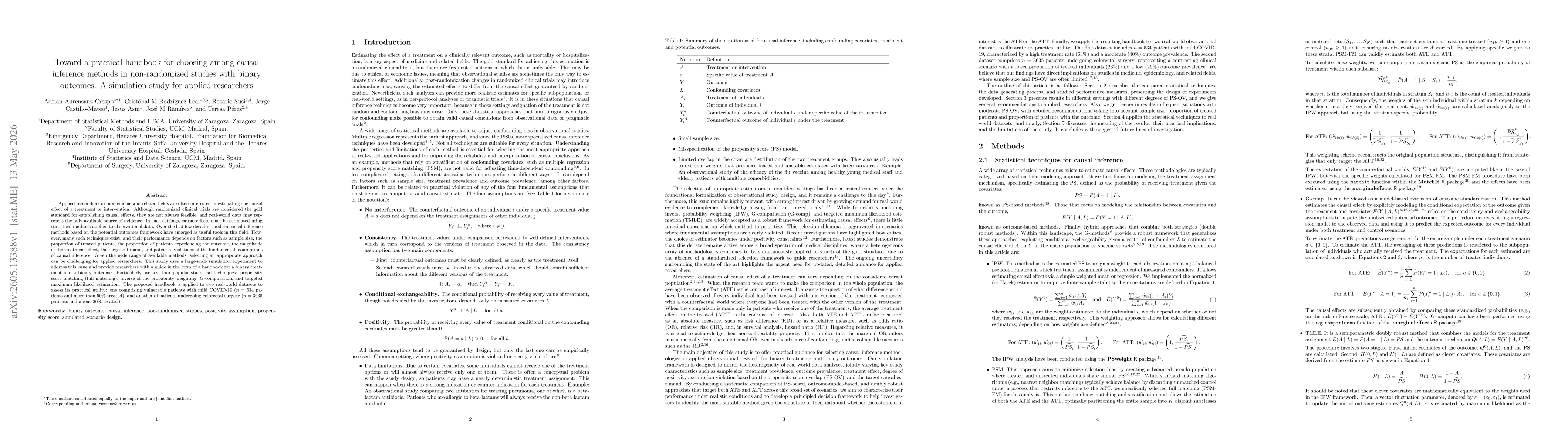 Thumbnail for Toward a practical handbook for choosing among causal inference methods in non-randomized studies with binary outcomes: A simulation study for applied researchers