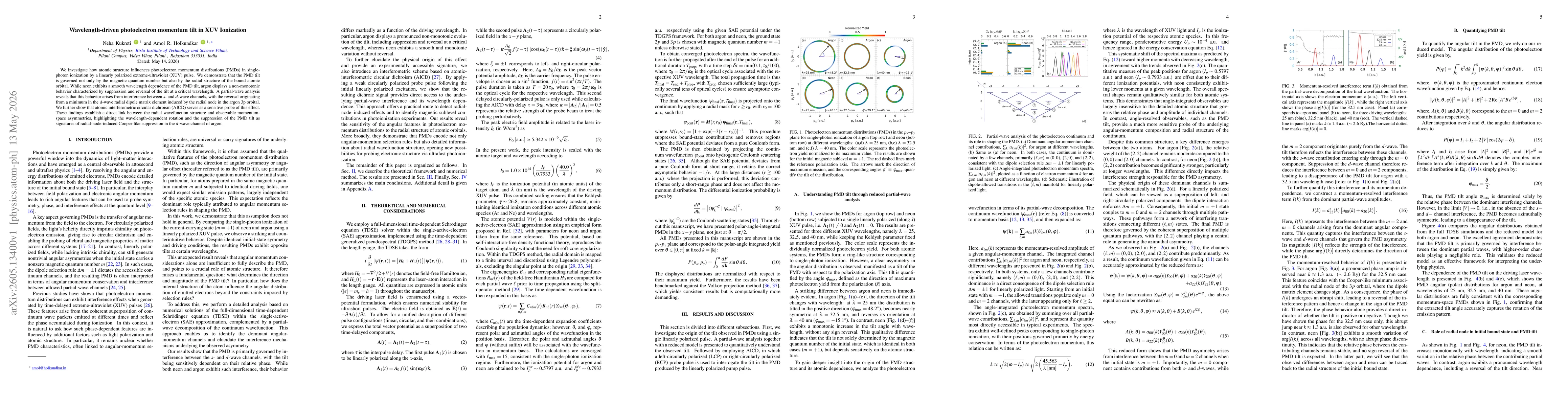Thumbnail for Wavelength-driven photoelectron momentum tilt in XUV Ionization
