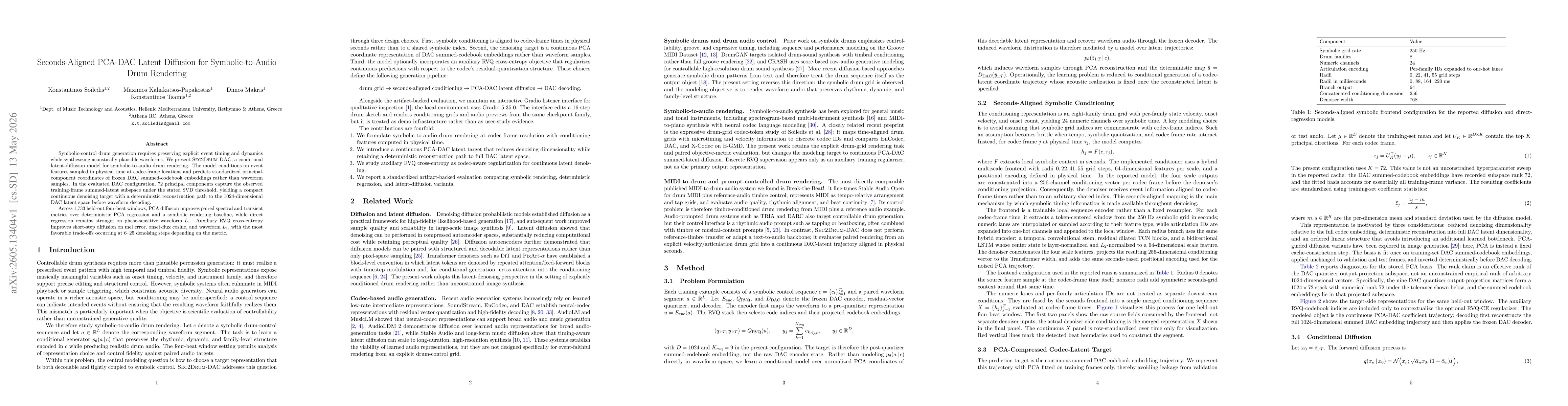 Thumbnail for Seconds-Aligned PCA-DAC Latent Diffusion for Symbolic-to-Audio Drum Rendering